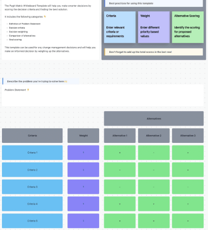 Free Product Evaluation Templates to Streamline Decisions